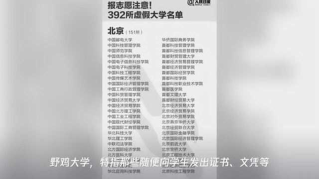 教育部警告:这些大学才是真“野鸡”!