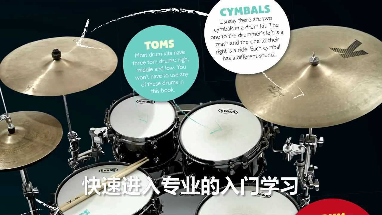 rockschoolletapossrock启蒙系列教材