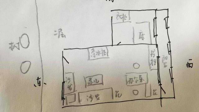 答疑:家里白虎位太高怎么化解?