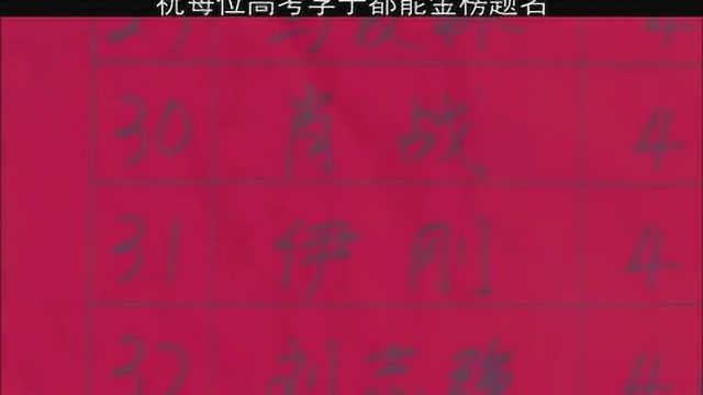 高考结束了祝愿所有学子,都能考上心仪的大学