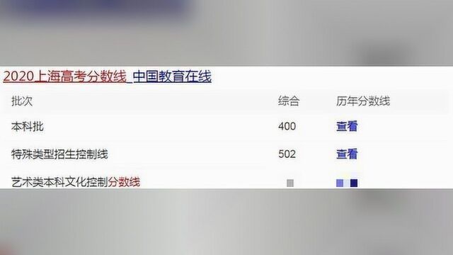 上海2020年高考录取分数线出炉了,本科批400分,你有多少分呢