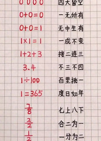 数字谜语揭晓真是太有才了答案你一定想不到