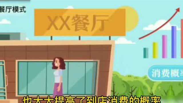 老王探店今天给大家分享共享餐厅的模式交流