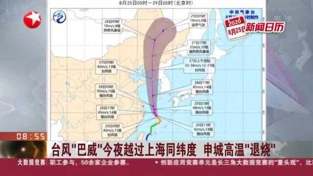 台风“巴威”今夜越过上海同纬度 申城高温“退烧”