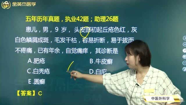 中医历年真题:什么是蛇串疮?蛇串疮的症状表现及其病案分析都在这了.