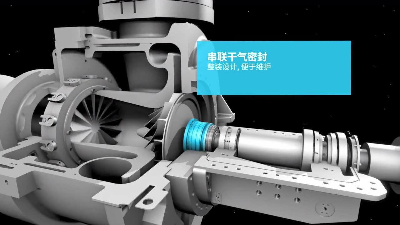 阿特拉斯·科普柯polyblock聚丙烯透平压缩机