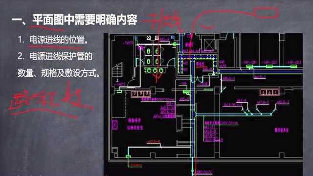 建筑电气设计实操35.干线平面图