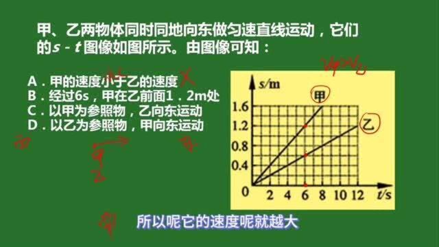 知道路程和时间的图像比较物体运动的快慢