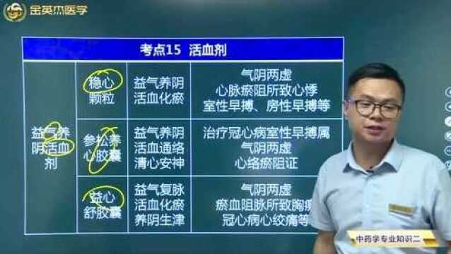 益气养阴、活血化瘀的药你知道多少?它们的用法及其不同功效你都了解了吗?