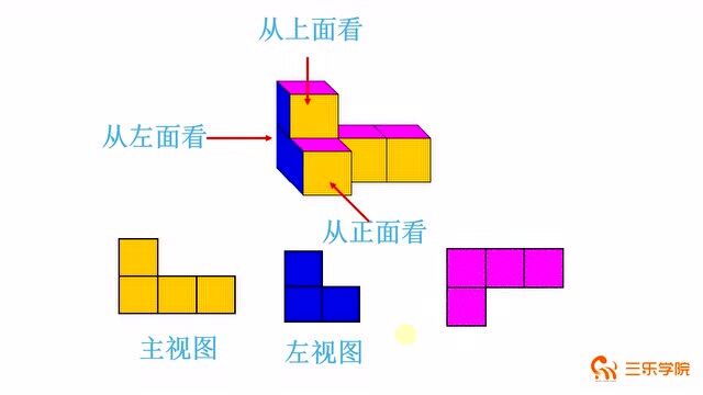 初中数学九年级上册最新北师大版:视图