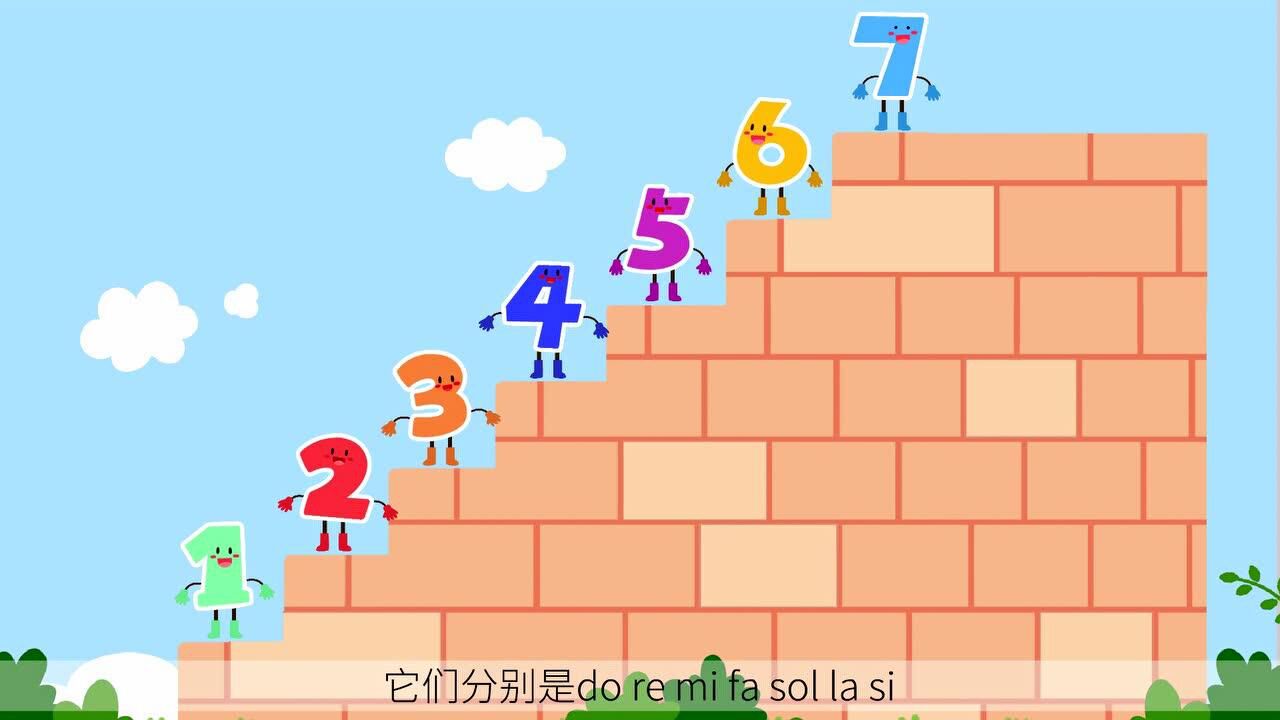 第06集 认识简谱之音阶