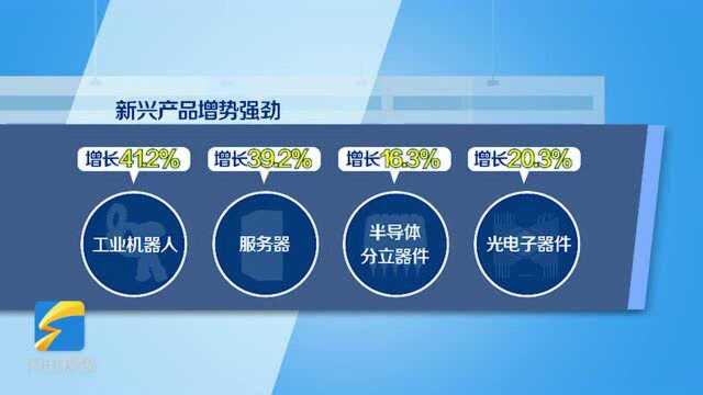 数据视场|山东前10月经济运行持续向好 亿元及以上项目增长27.0%