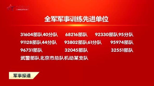 中央军委表彰全军军事训练先进单位和先进个人