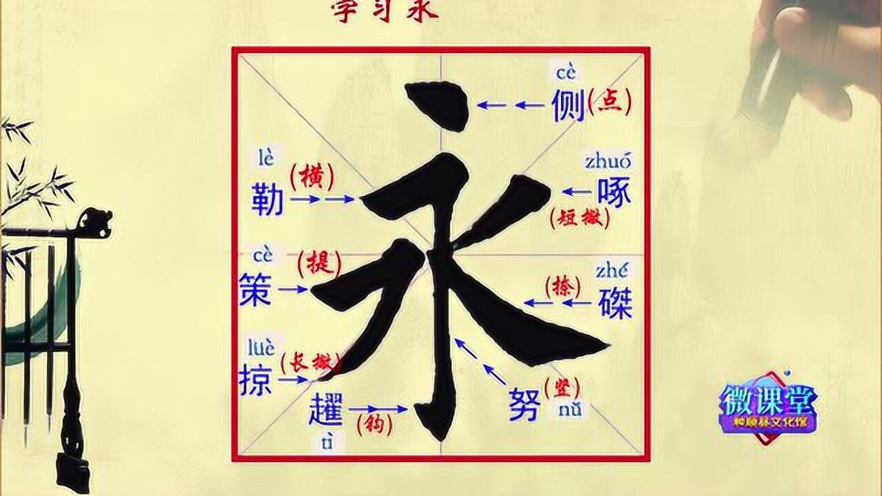 毛笔字——永字八法_腾讯视频