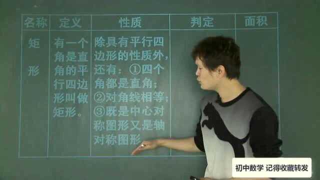 初三中考数学,平行四边形知识点解析,一节课彻底学会