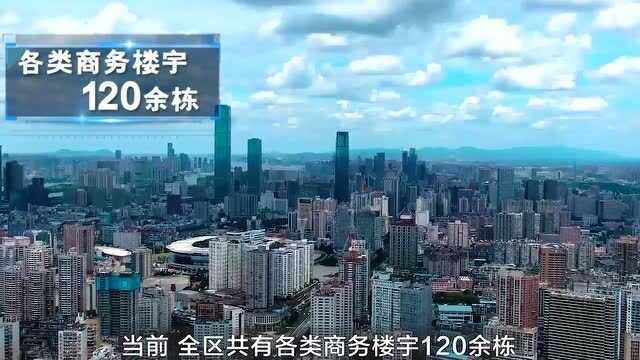 实力天心篇之楼宇经济