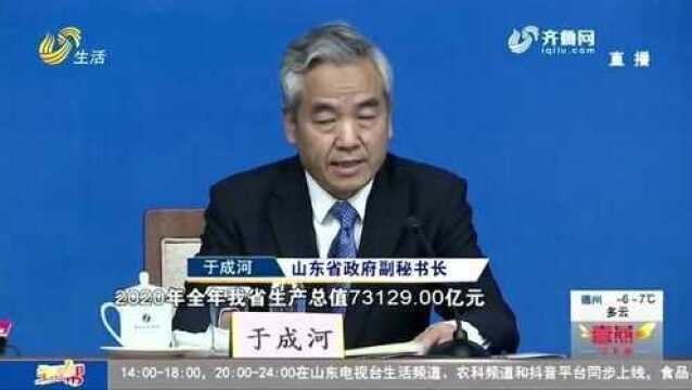 2020年山东GDP总值73129亿元 同比增长3.6%