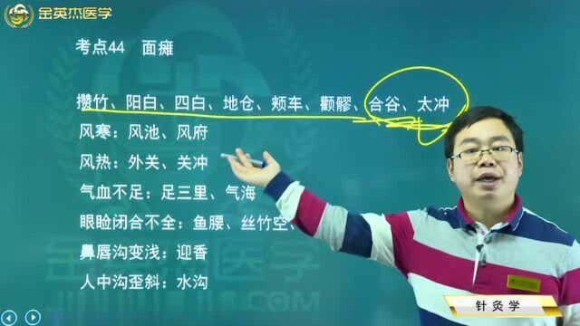 中医针灸学:何为面瘫?引起面瘫的病因有哪些?针灸学治疗面瘫的穴位看这里