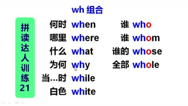 英语学习课,拼读达人,第21篇,熟读熟背wh组合单词