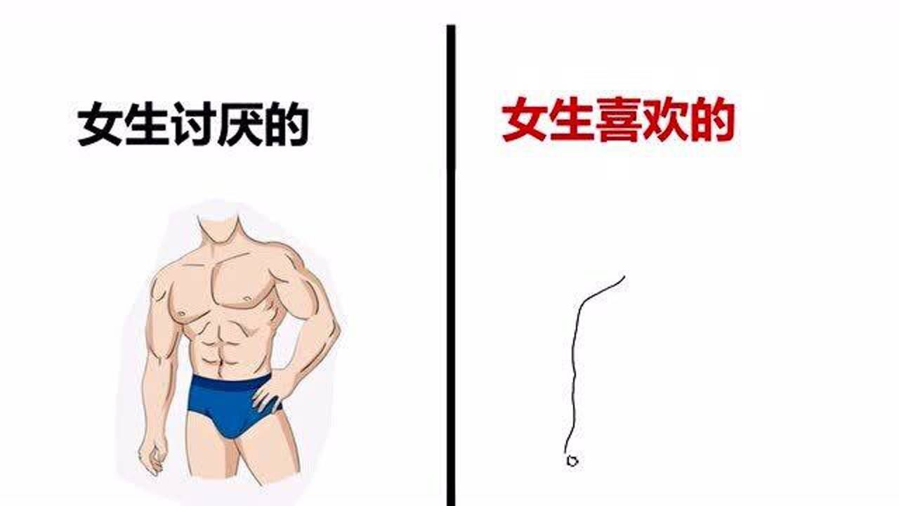 女生眼中"好身材男生",原来是这样的呀!精辟_腾讯视频