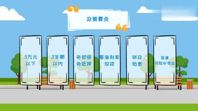 秒懂中国减贫学|名词解释(六):扶贫小额信贷