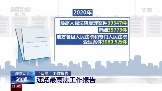 “两高”工作报告:速览最高法工作报告