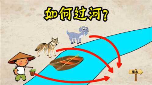 烧脑益智:一位农夫,一匹狼和一只羊,如何才能安然无恙的过河?