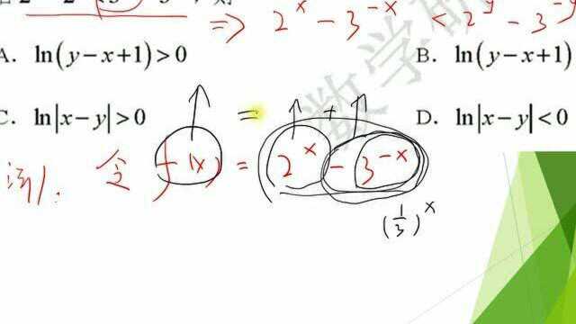 高考数学真题系列:2020年全国2卷文12理11,深度剖析