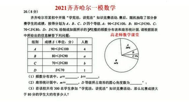 2021齐齐哈尔中考一模数学,根据频数分布表和扇形统计图,回答下列问题