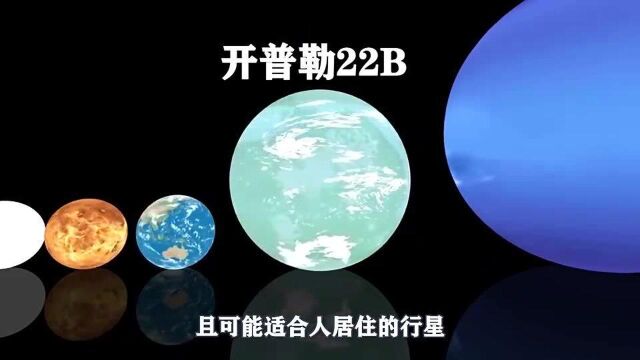 如果把地球与其它行星对比,你会发现什么?