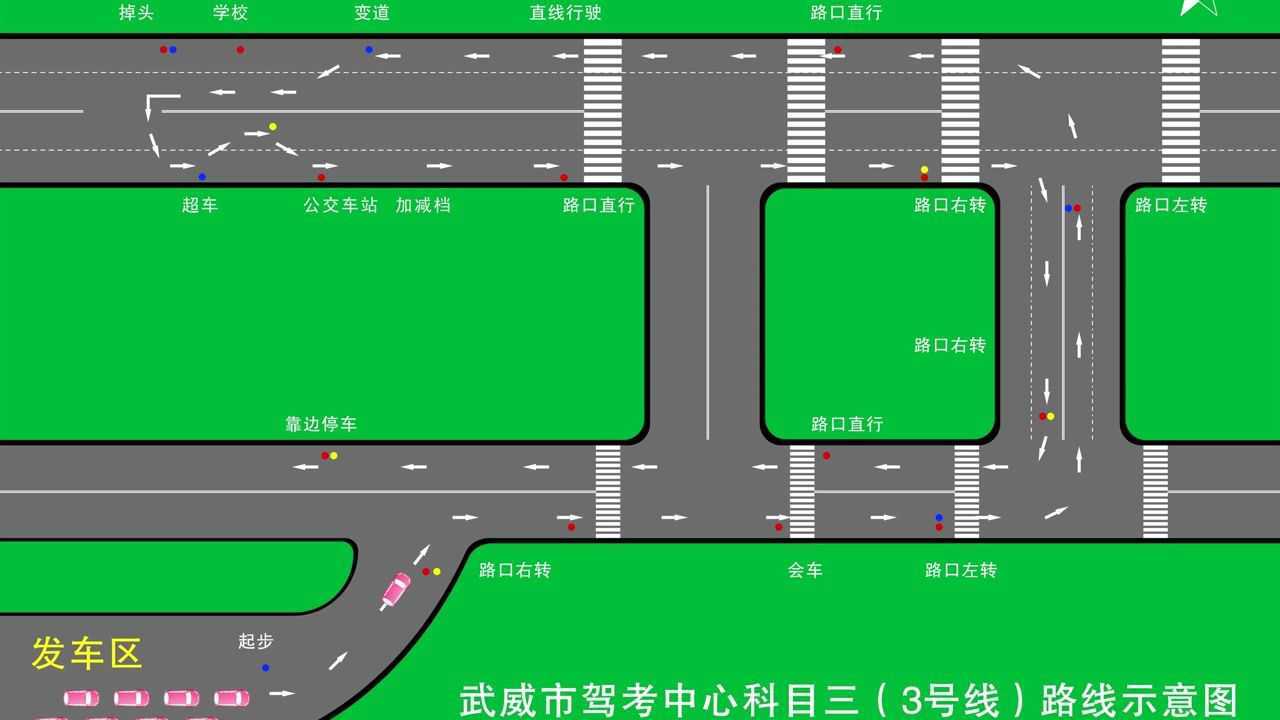 武威市驾考中心科目三3号线考场示意图