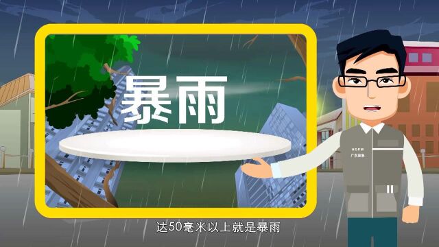 应急科普:暴雨来了怎么办?