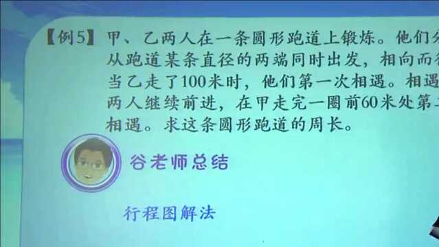 小升初必考:公式类行程问题流水行船、扶梯问题、环形行程;最常考的几种题型,小学奥数,小学数学小升初专题讲座4