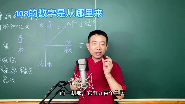 刘恒易经:108的数字是从哪里来