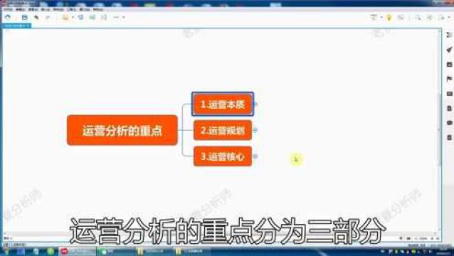 运营本质是什么?如何做好运营规划?运营核心有哪些?