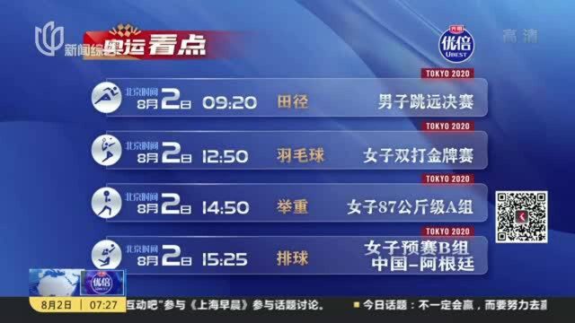 截至北京时间8月2日6时东京奥运会奖牌榜