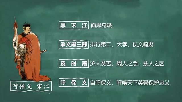 详细解读水浒传一百零八将绰号【上】