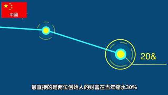 那些辱华和歧视中国市场的国际大品牌