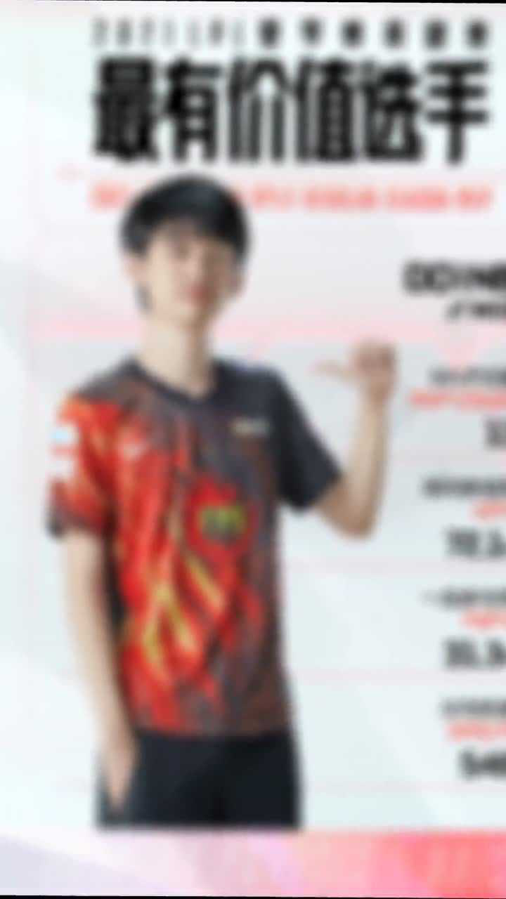 现在坐在你面前的是2017年常规赛MVP2018年常规赛MVP第二名2019年常规赛MVP2020年常规赛MVP第二名_高清1080P在线观看 ...