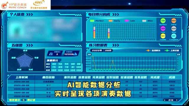 “VIP音乐教练”云平台重磅上线!让宝贝在家也能轻松学音乐!