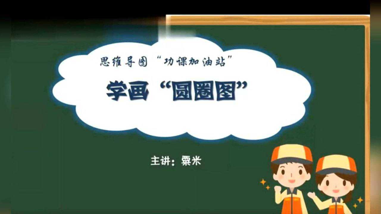 兒童思維導圖教程ppt小學生輔導視頻教程年級全腦開發遊戲ppt課件