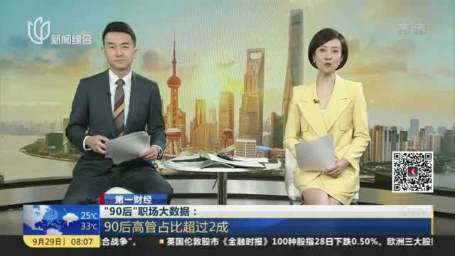 “90后”职场大数据:90后高管占比超过2成