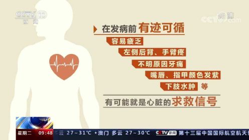 哪些症状是心脏的求救信号？