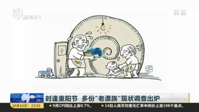 夜线约见:“老漂族”,何处安放的晚年?