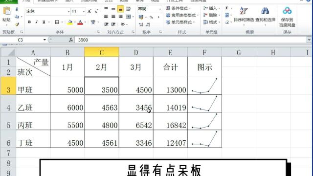 EXCEL表格中制作迷你折线图,你会吗?