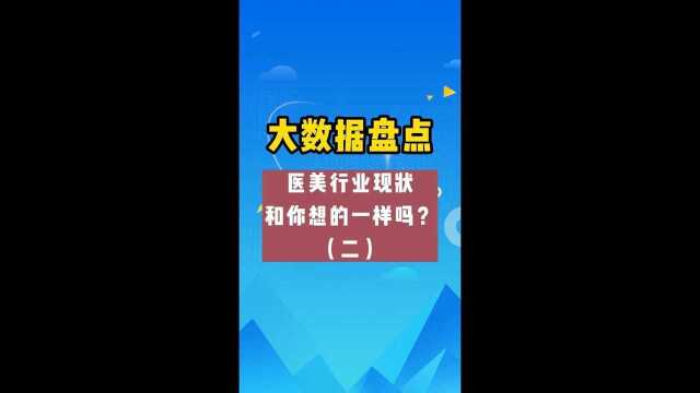 大数据盘点医美行业趋势2