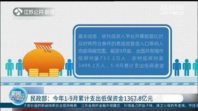 民政部:今年19月累计支出低保资金1367.8亿元