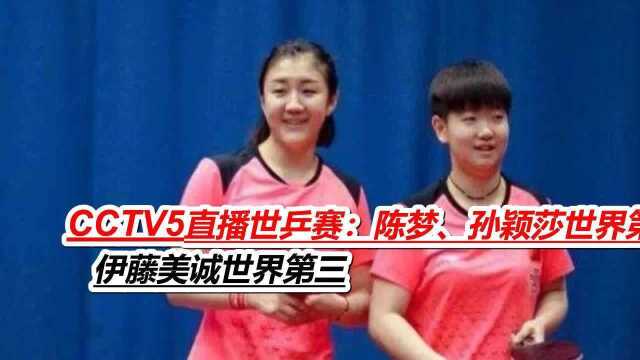 CCTV5直播世乒赛:陈梦、孙颖莎世界第一第二,伊藤美诚世界第三