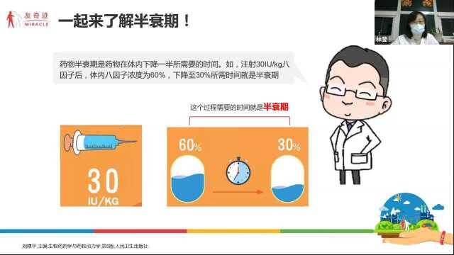 B35 半衰期与谷浓度 11月7日19:3020:00林斐老师直播视频