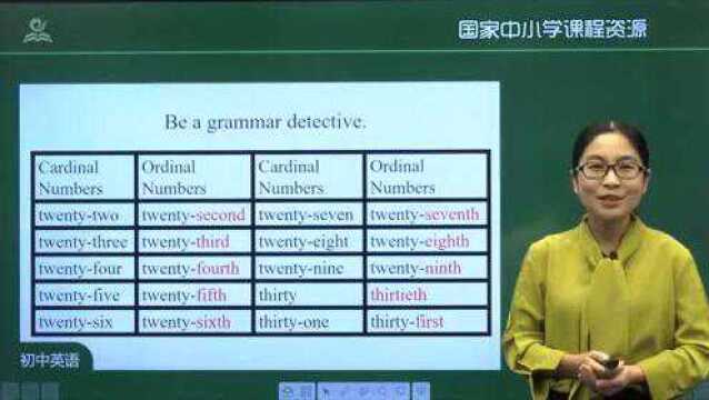 Grammar Focus Selfcheck Unit 1 When is your birthday?鲁教版初一下